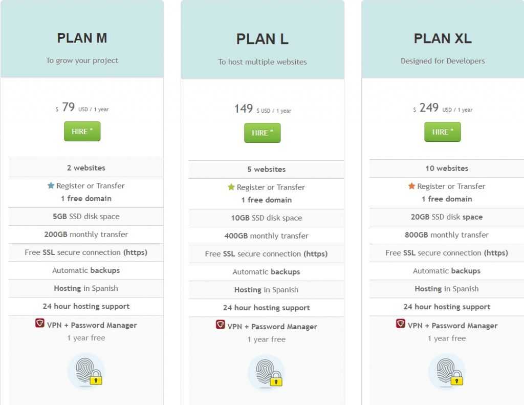 Webempresa Web Hosting Review : Safe and Reliable Hosting 