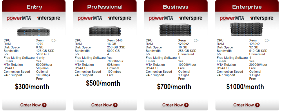 Powermtaservers.com