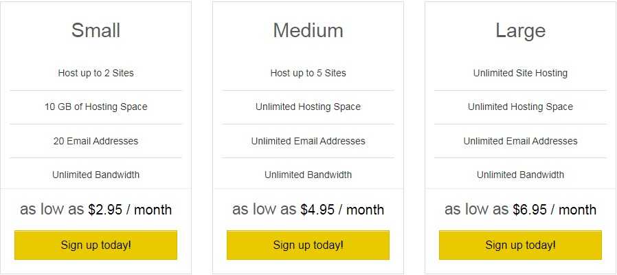 Machighway.com Web Hosting Review: All Hosting Plans Supported With