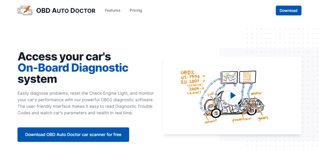 OBD Auto Doctor car scanner