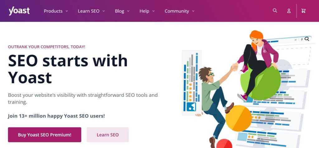 Yoast SEO