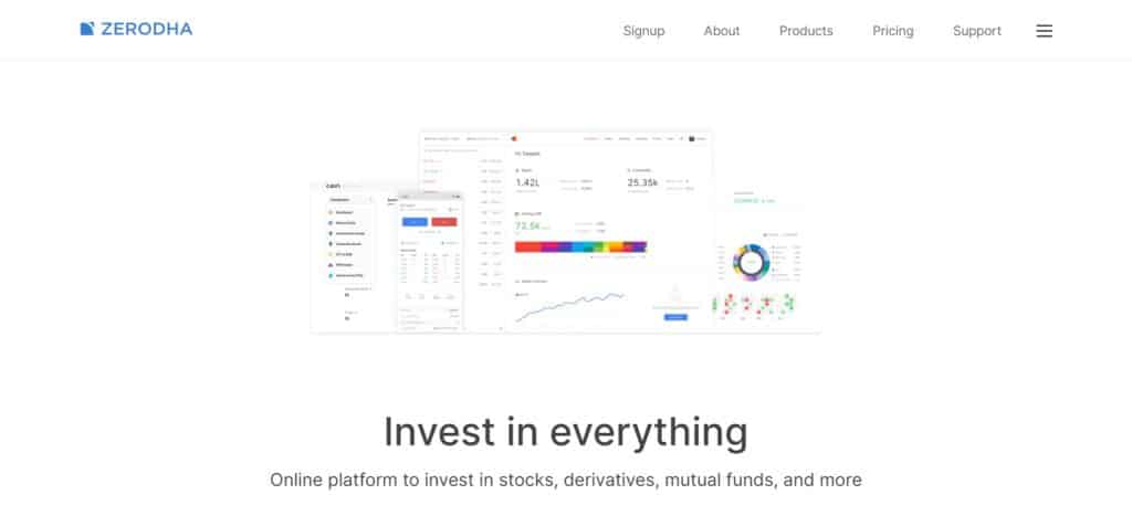 Zerodha (Best App For Intraday Trading)