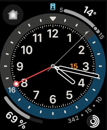 GMT Face