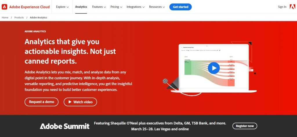 1. Adobe Analytics (Best Customer Journey Analytics Software)