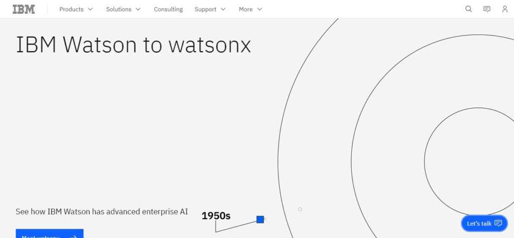 6. IBM Watson Customer Experience