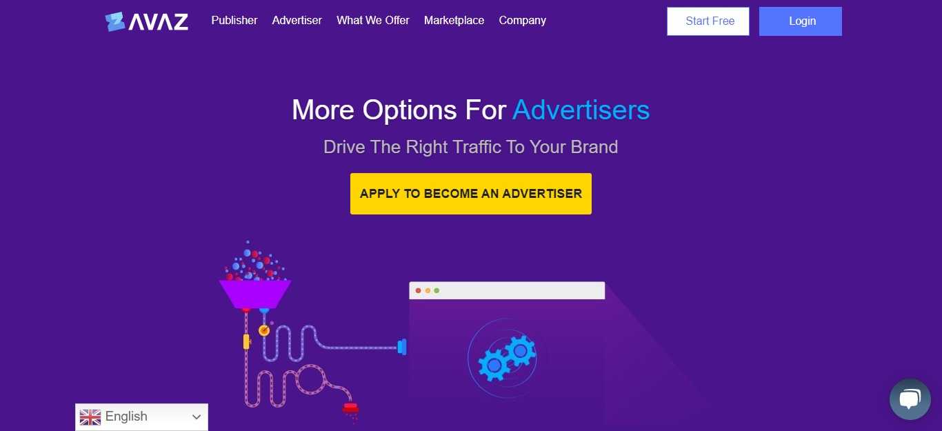 Avaz.com Advertisement Platform Review: It Is Safe