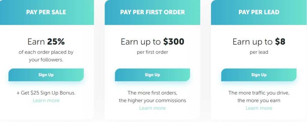 Affiliate2Day Affiliate Program Review: You will Earn $6, $7 or $8