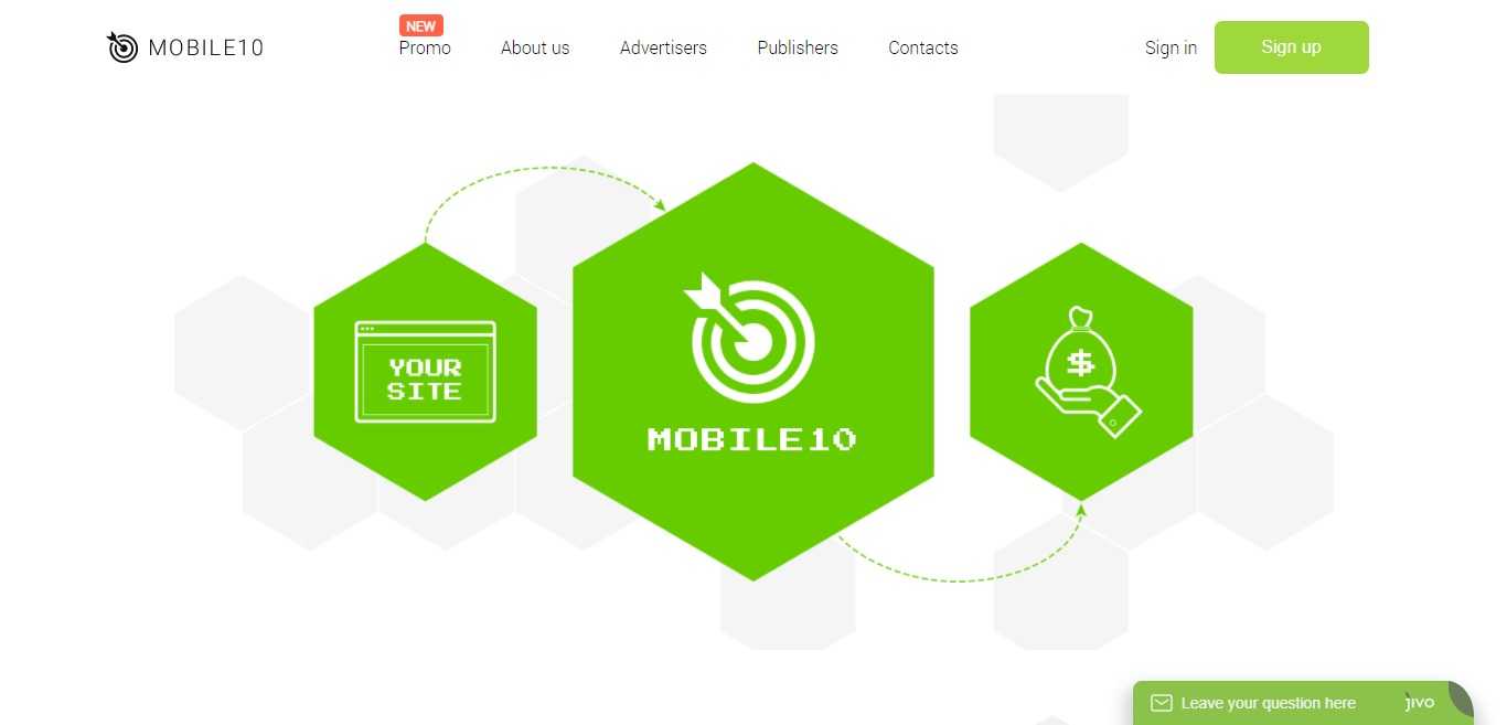 Mobile-10.com Affiliate Program Review : Binding Elements of Fortune