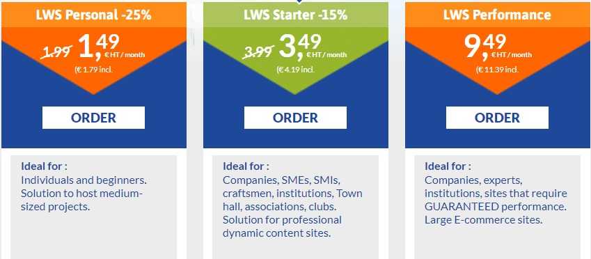 Lws.fr Web Hosting Review: Included With Every web Hosting 