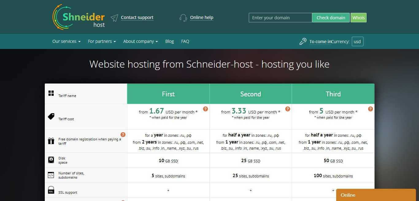 Shneider-host.ru Hosting Review : It is Good Or Bad Review