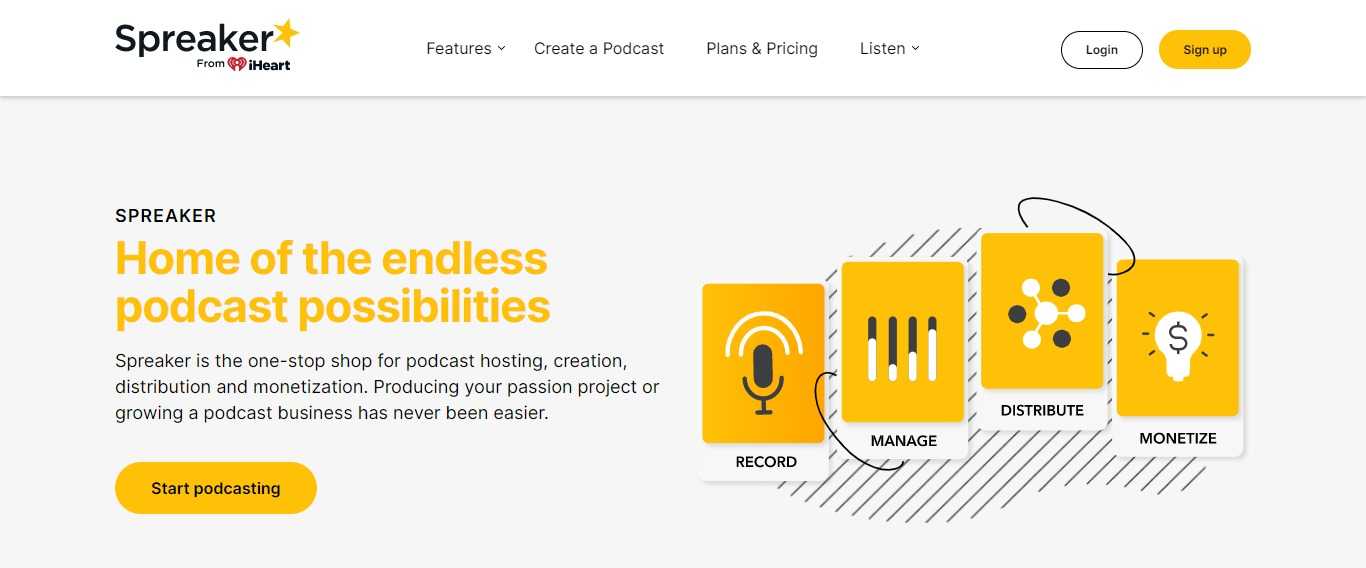 Spreaker Affiliate Program Review : Get 20% Recurring Commission on Each Sale