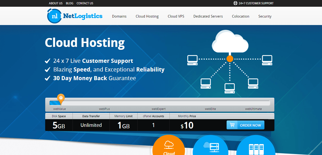 Netlogistics.com Hosting Review : It Is Good Or Bad Review