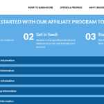 Yebostars Affiliates Program Review: Get Earn 30% - 45% Recurring Revenue Share