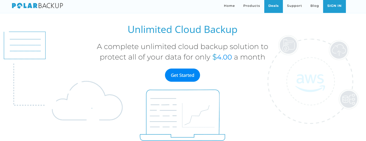 Polarbackup Affiliate Program Review: Get Earn 40% Commission on Each Sale