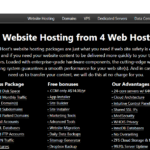4web-host.com Hosting Review : It Is Good Or bad Review 2022