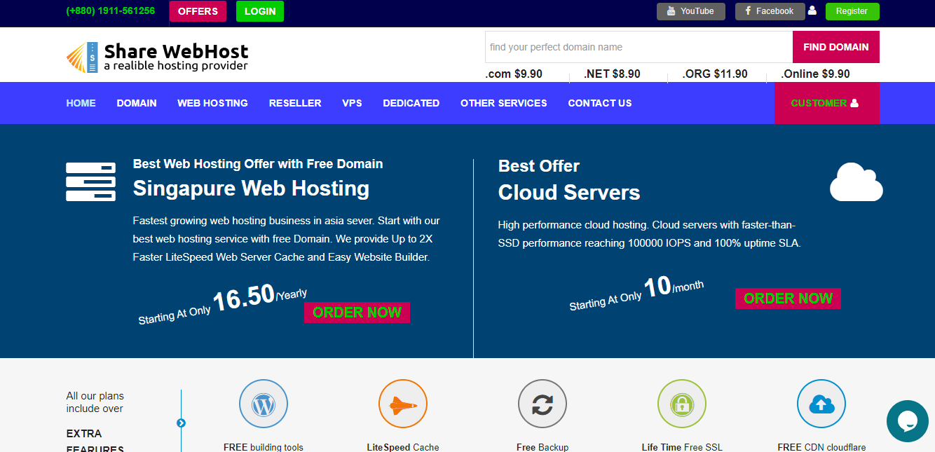 Sharewebhost.com Hosting Review : It IS Good Or Bad Review 2022