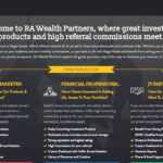 RA Wealth Partners Affiliates Program Review: 3%-5% Per Sale