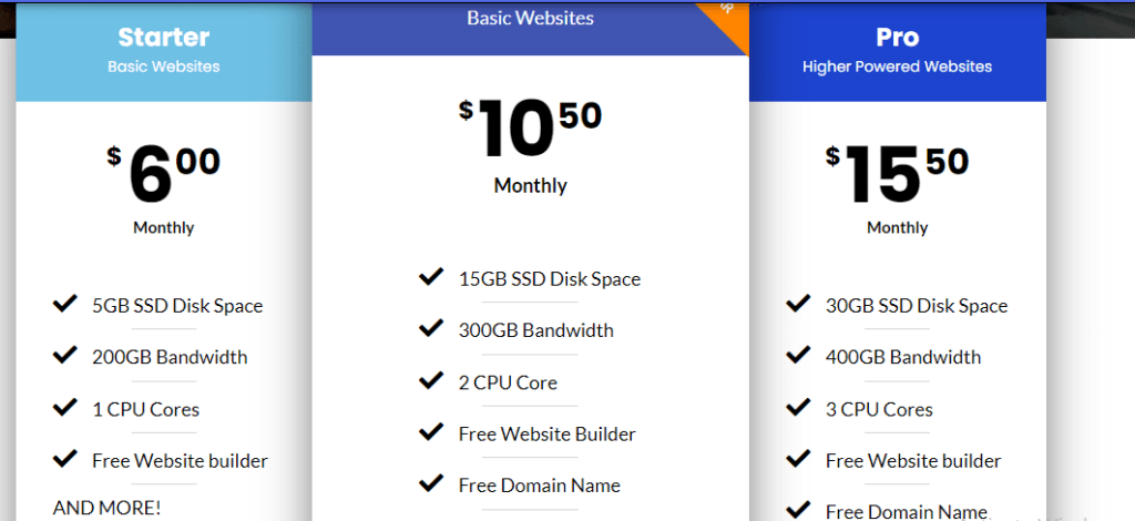 Hbhosting.com Hosting Review : It is Good Or Bad Review 2022