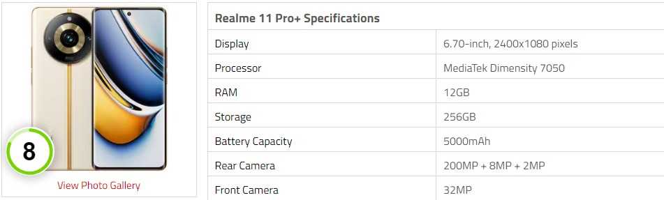 Realme 11 Pro+ (Best Phone Under 30000)