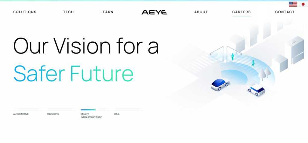 AEye (Best Ai Startups To Invest)