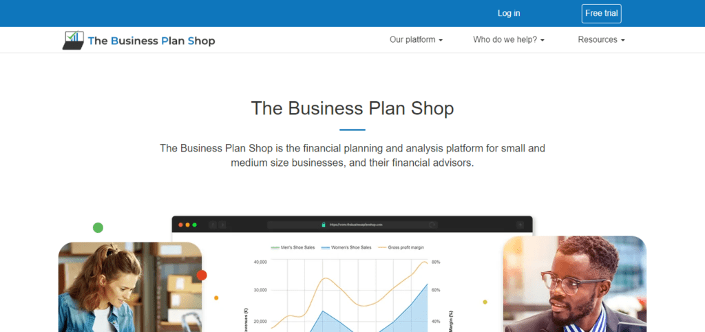 The Business Plan Shop (Best Ai Business Plan Generators)