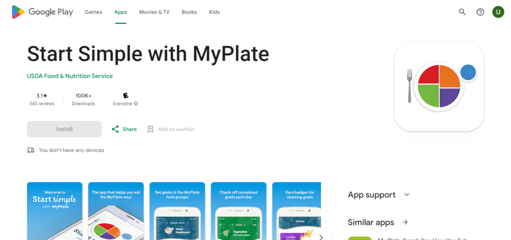 MyPlate