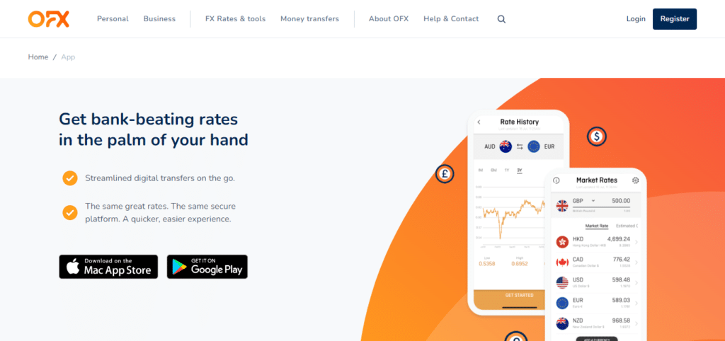 OFX (Best App To Send Money To Mexico)