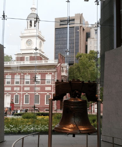 Liberty Bell and Independence Hall