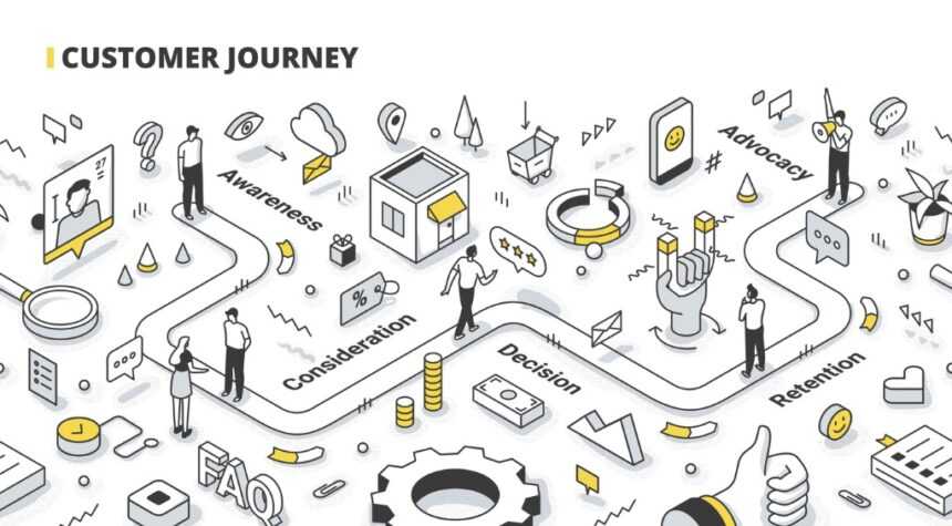 30 Best Customer Journey Analytics Software