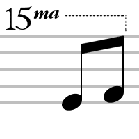 Music Theory for Beginners